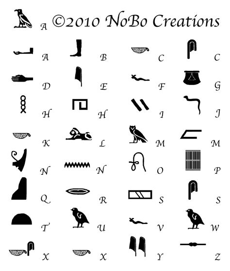 lexilogic ancient egyptian|Ancient Egyptian Writing .